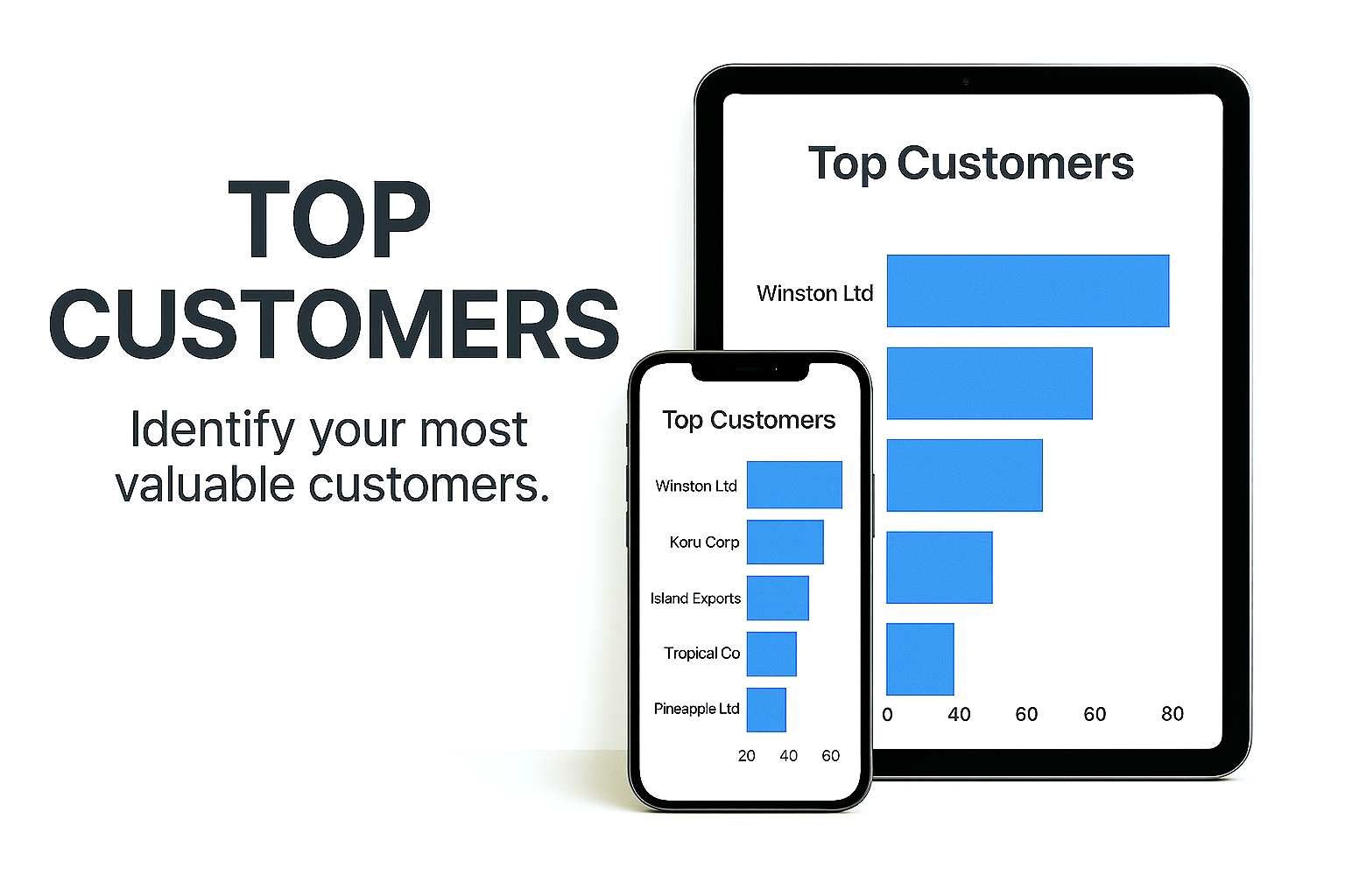 Illustration for Top Customers